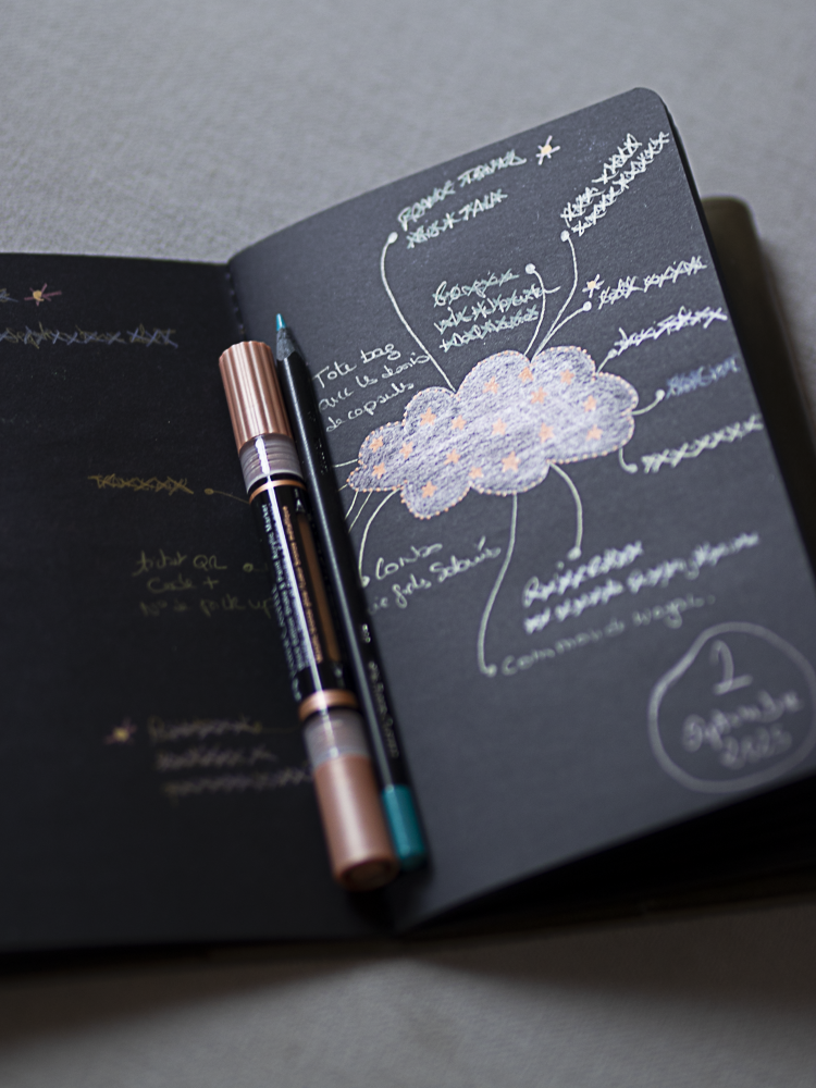 Black Edition - Faber Castell